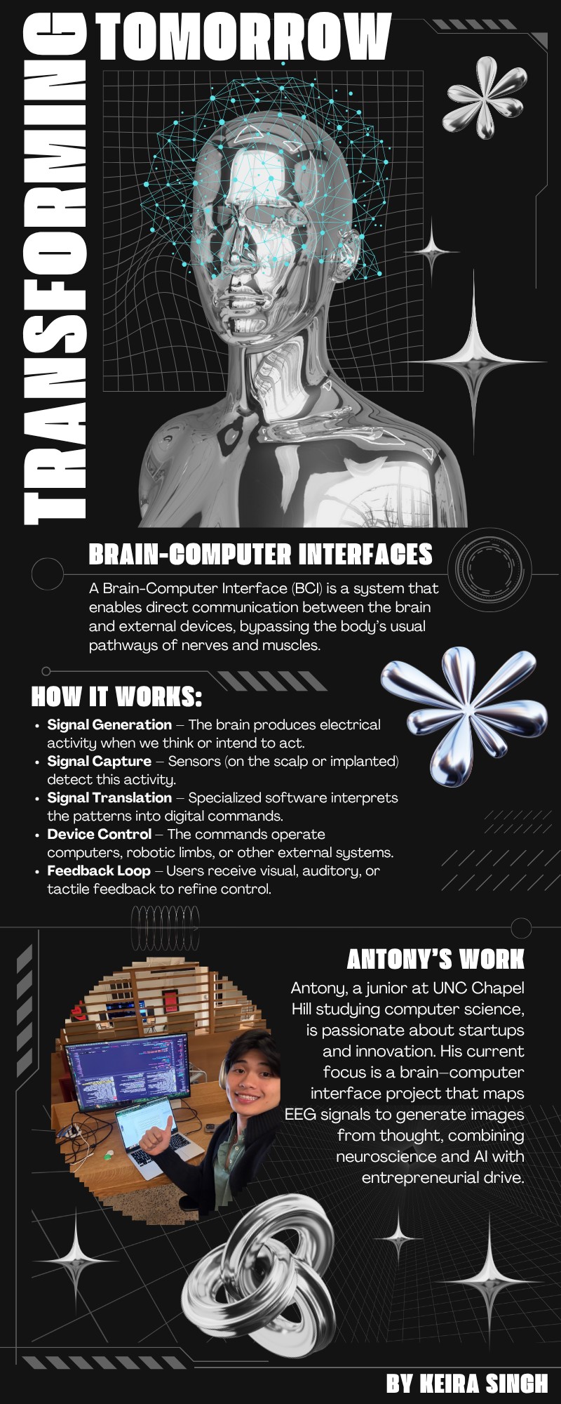 BCI poster/infographic